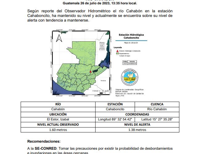 Clima Guatemala