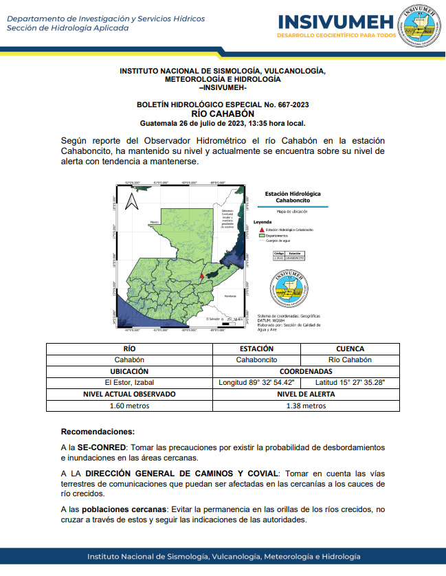 Clima Guatemala