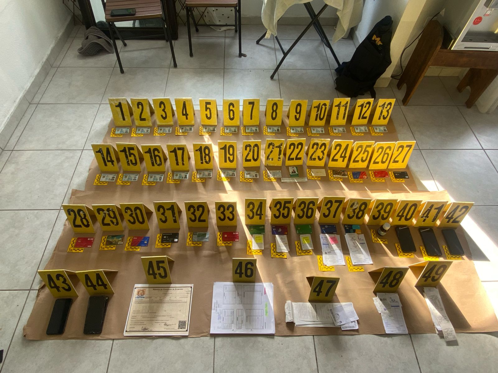 Desarticulan a "Piratas de la Muerte" en Guatemala