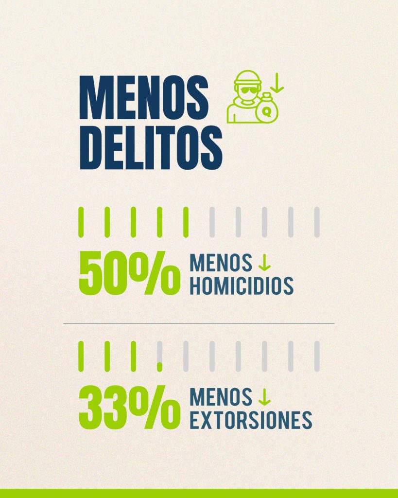 terminó el estado de sitio en Guatemala